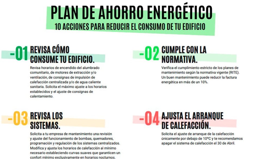 REHABILITA CON ?XITO | Plan de Ahorro Energético: 10 Acciones Para Reducir el Consumo de Tu Edificio REHABILITA CON ÉXITO | Plan de Ahorro Energético: 10 Acciones Para Reducir el Consumo de Tu Edificio
